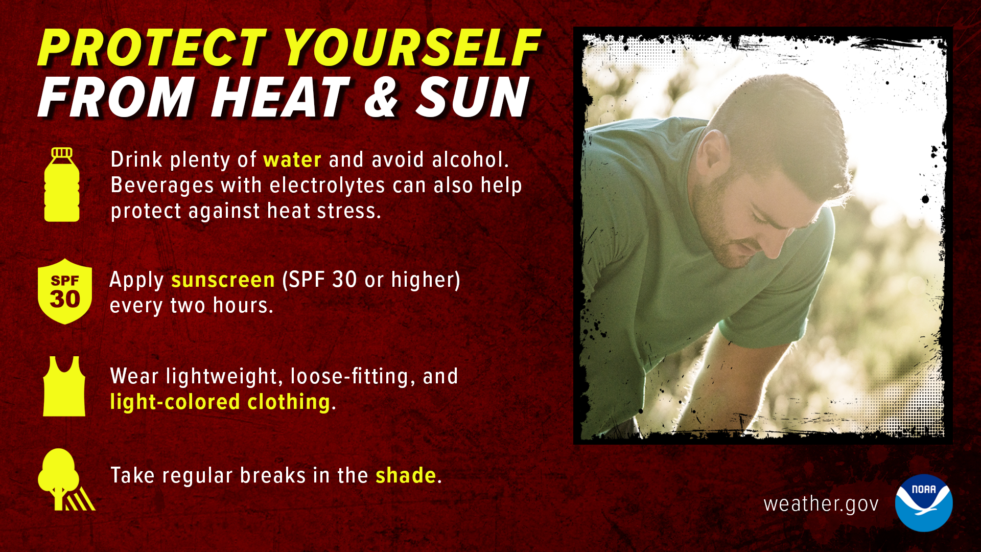 Protect Yourself from Heat and Sun.